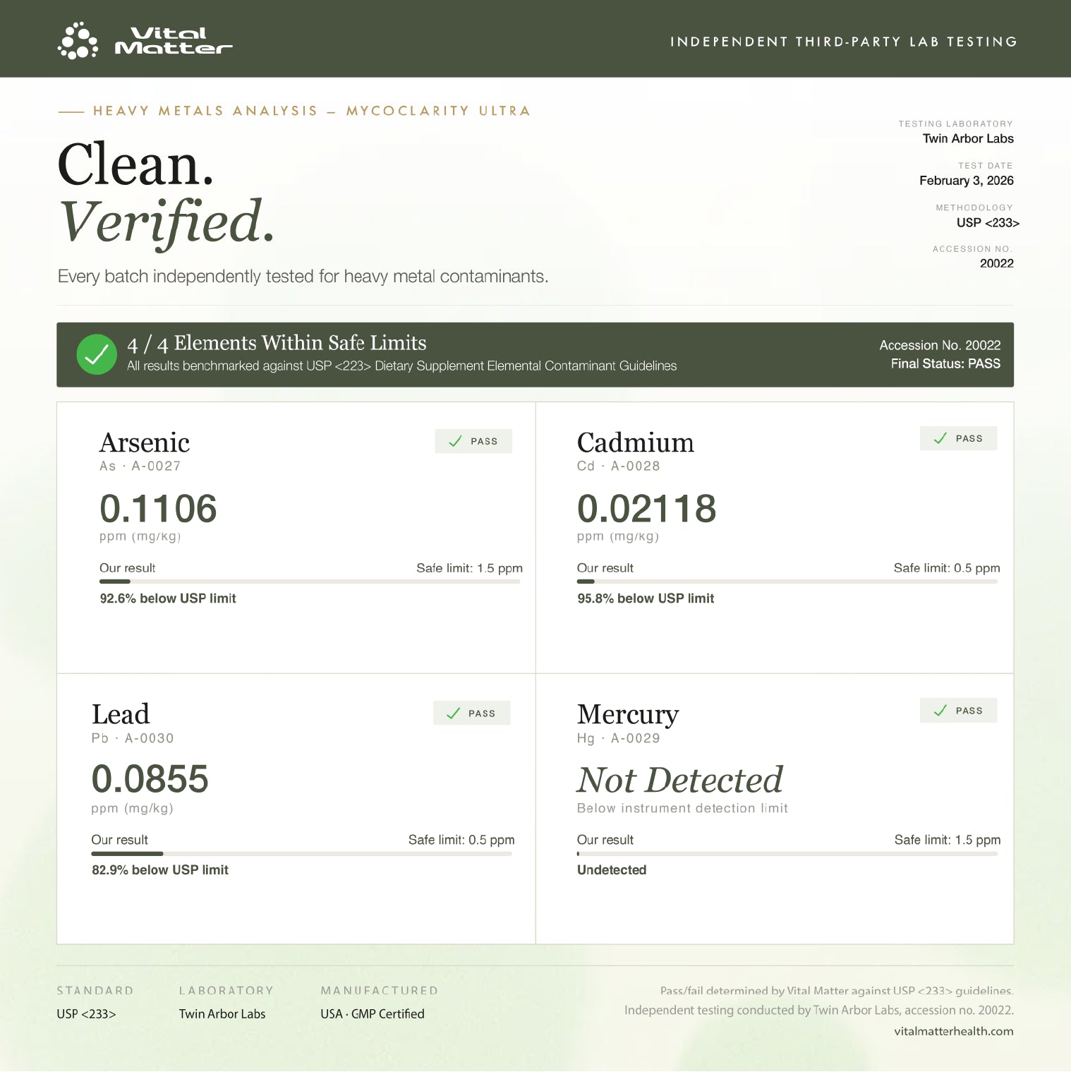 Describes the appearance of the image